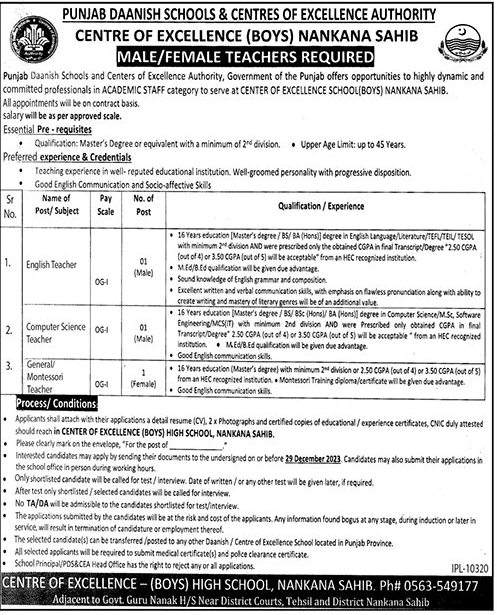 Job Vacancies in Danish Schools Punjab December 2023