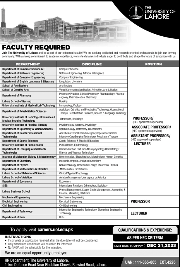 Job Vacancies in university of Lahore December 2023