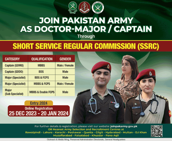 Join Pakistan Army as Doctor-Major Captain Through SSRC 2024