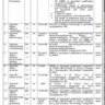 National Institute of Health Islamabad (NIH) Vacancies Dec 2023