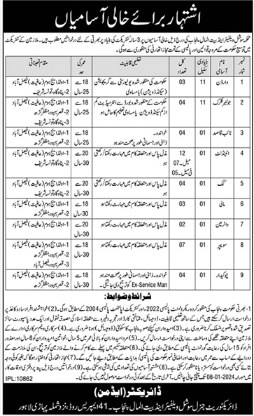 New Vacancies in Department of Social Welfare and Bait-ul-Maal Punjab