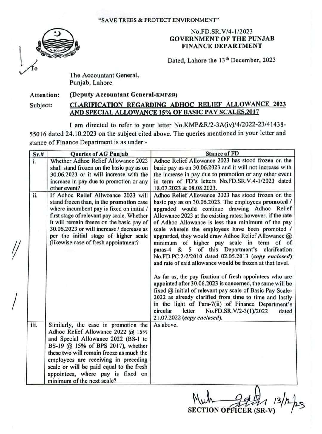 Clarification Adhoc Relief Allowance 2023 Punjab / Special Allce