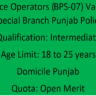 Intelligence Operators (BPS-07) Vacancies in Special Branch Punjab Police 2023