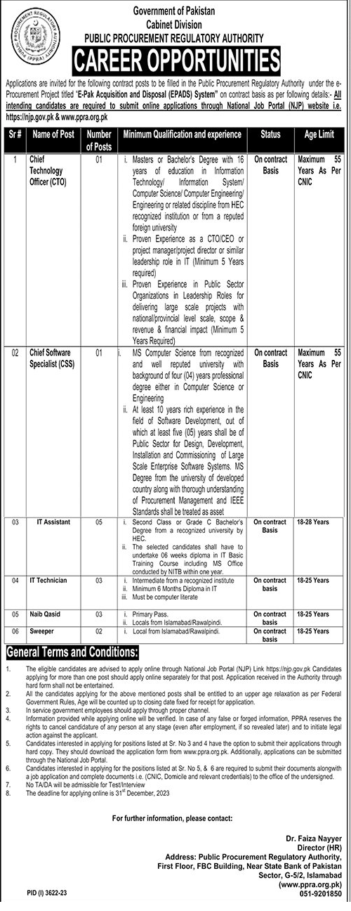 PPRA Latest Vacancies Dec 2023 on Project Based