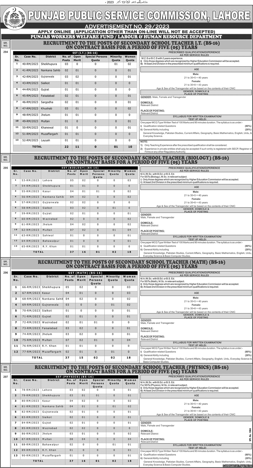 Secondary School Teachers (SSTs) Vacancies Through PPSC Ad No. 29/2023