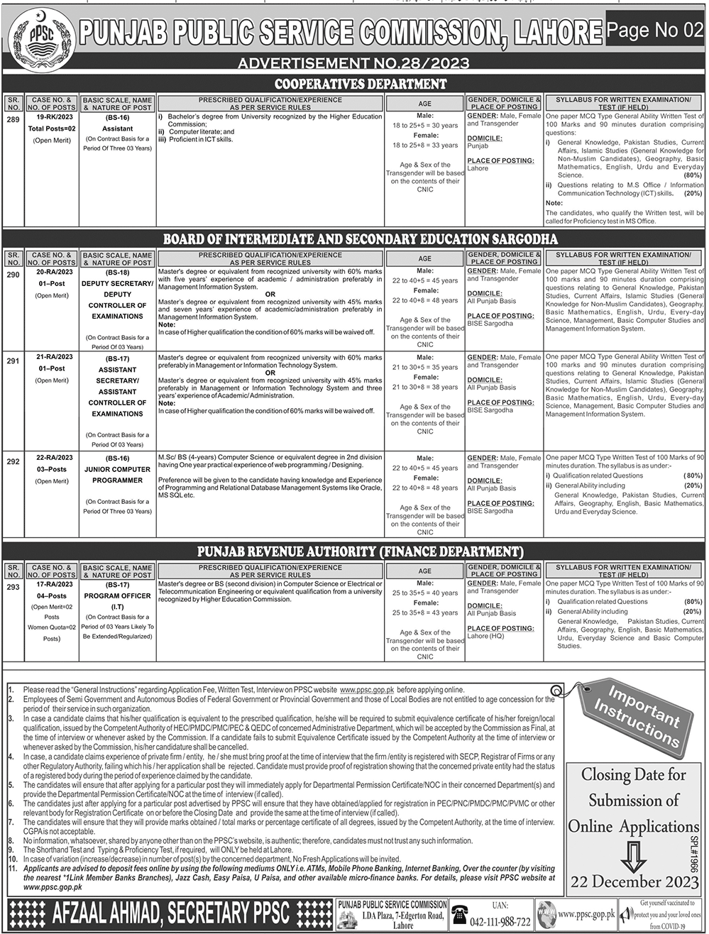 Punjab Food Authority and Other Departments Jobs Ad No. 28 of 2023