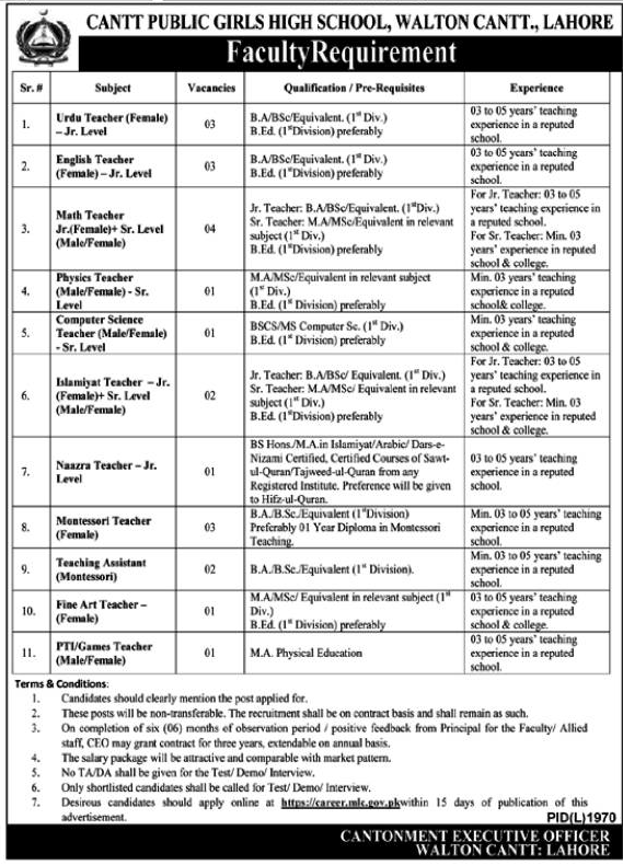 Teaching Vacancies in Lahore (Cantt Public Girls HS Walton)