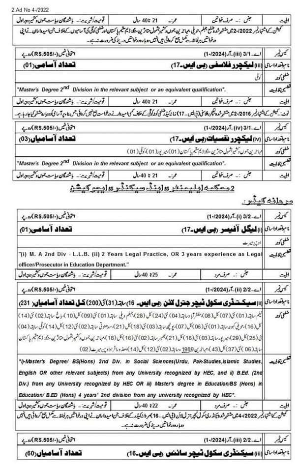 SSTs and Lecturers Vacancies 2024 AJKPSC and Other Jobs 