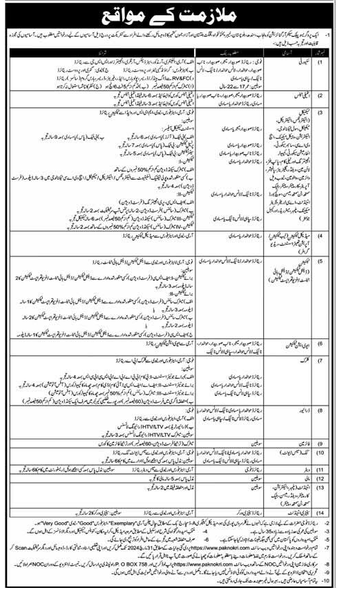 A Progressive Public Sector Organization Vacancies 2024