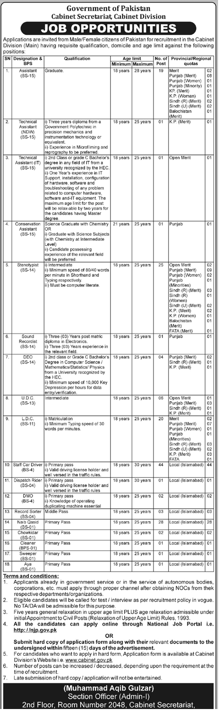 Cabinet Secretariat, Cabinet Division Latest Job Vacancies 2024