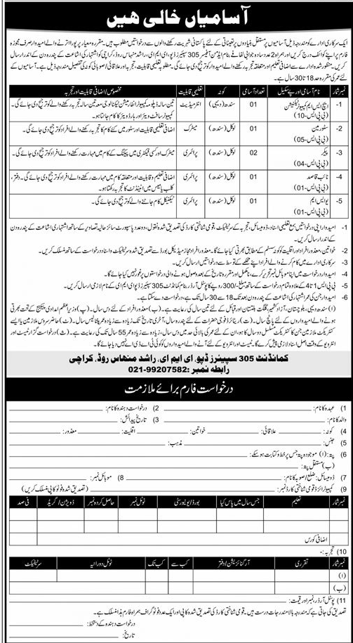 Computer Technicians, Store Man, Packer Naib Qasid and USM Vacancies 2024