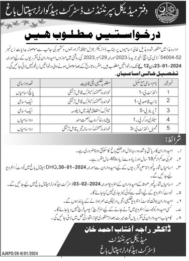 Health Department Vacancies in DHQ Hospital Bagh AJK
