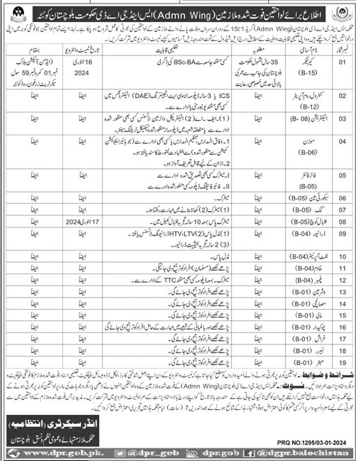 Interviews under Assistance Package Jobs on Special Deceased Quota Balochistan