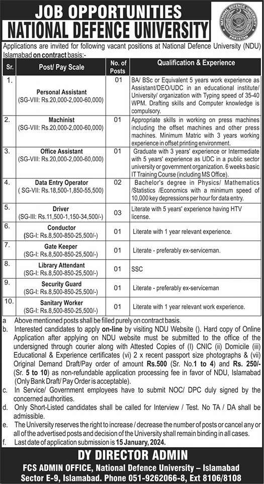 Vacancies in National Defence University (NDU) 2024