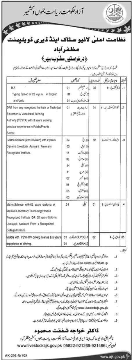 Livestock and Dairy Development Department Muzaffarabad Vacancies 2024