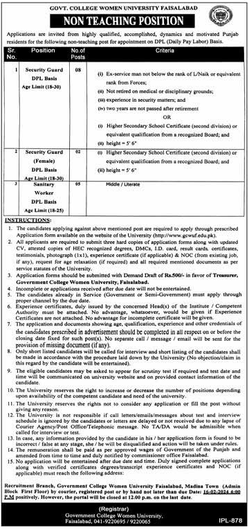 Non-Teaching Vacancies of Security Guards in Govt College Women University Faisalabad