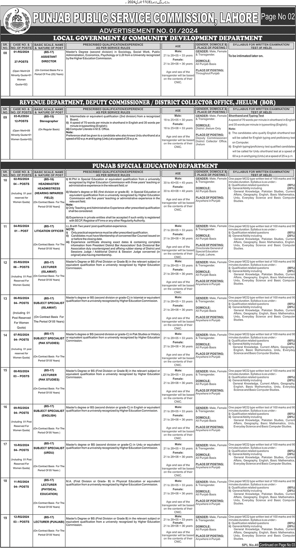 Punjab Public Service Commission (PPSC) Vacancies 2024 (Ad No. 01/2024)