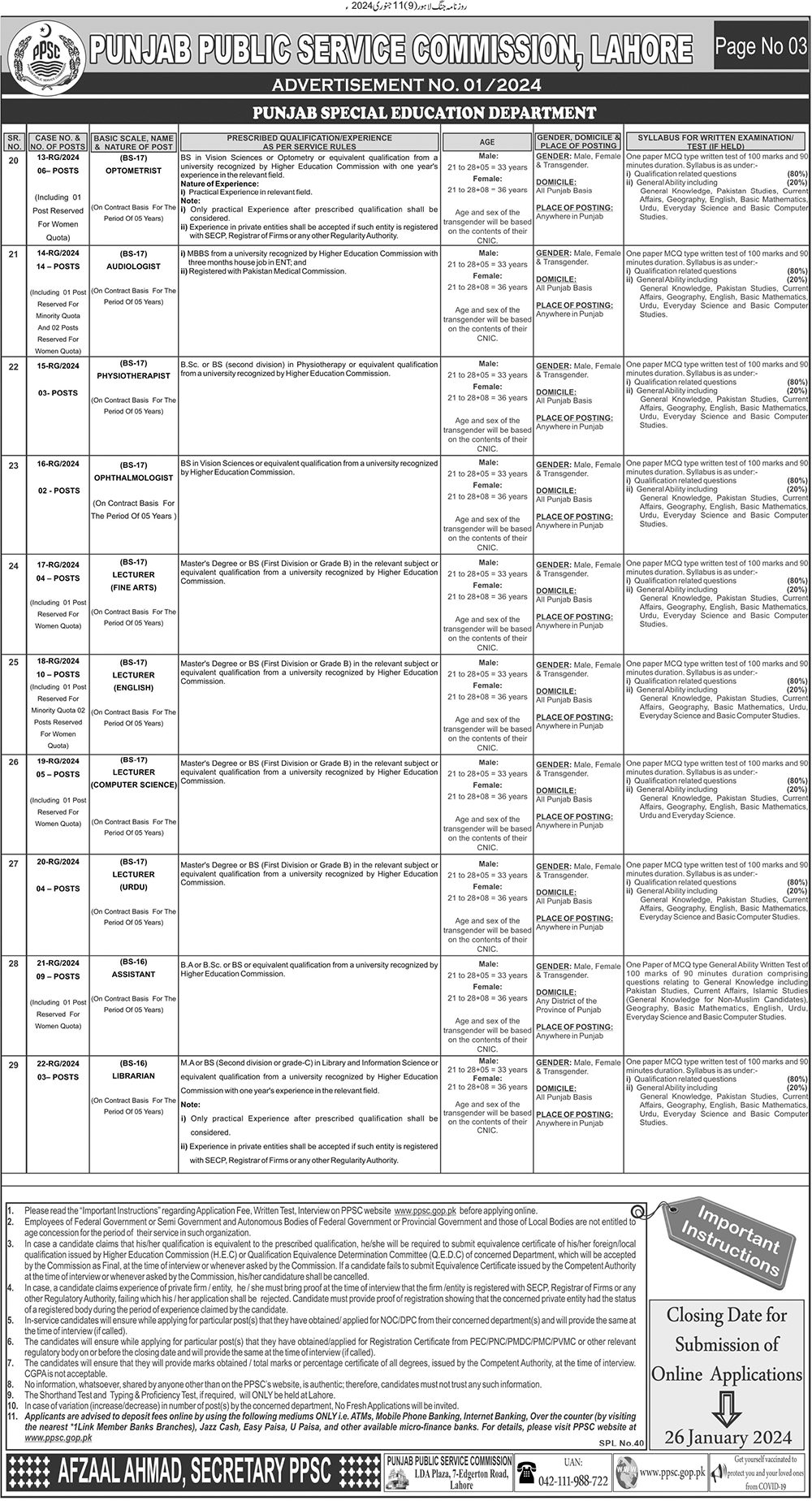 PPSC Jobs Ad No. 01 for 2024