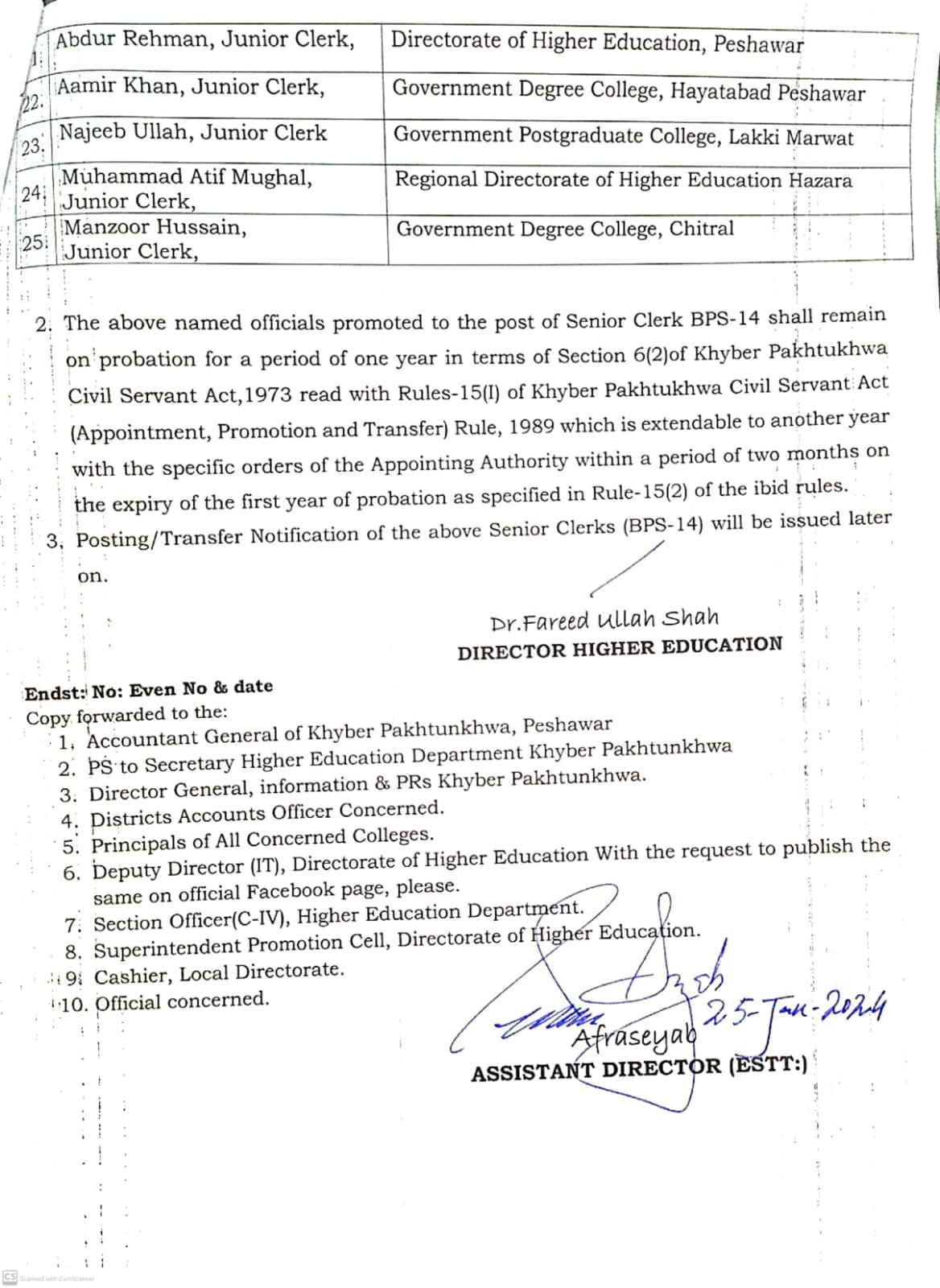 Promotion of Clerks in KPK Colleges