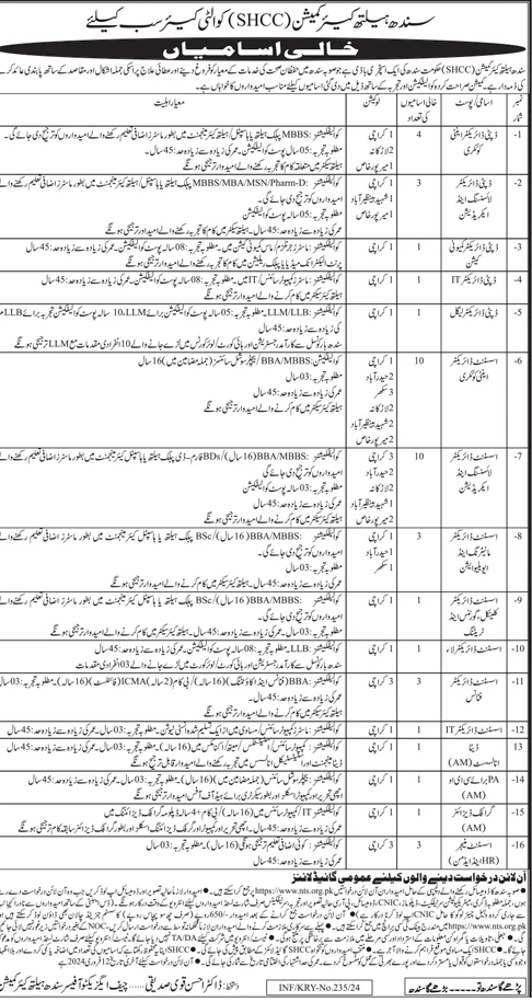 Sindh Healthcare Commission (SHCC) Vacancies 2024