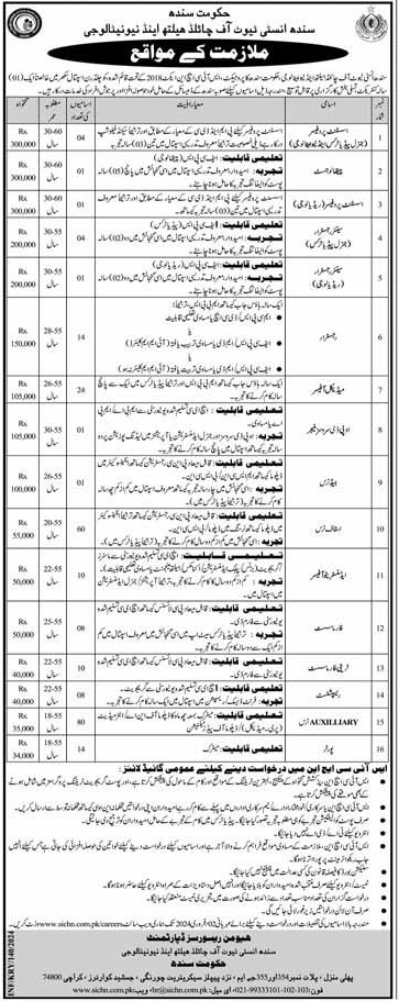 Sindh Institute of Child Health and Neonatology Vacancies 2024