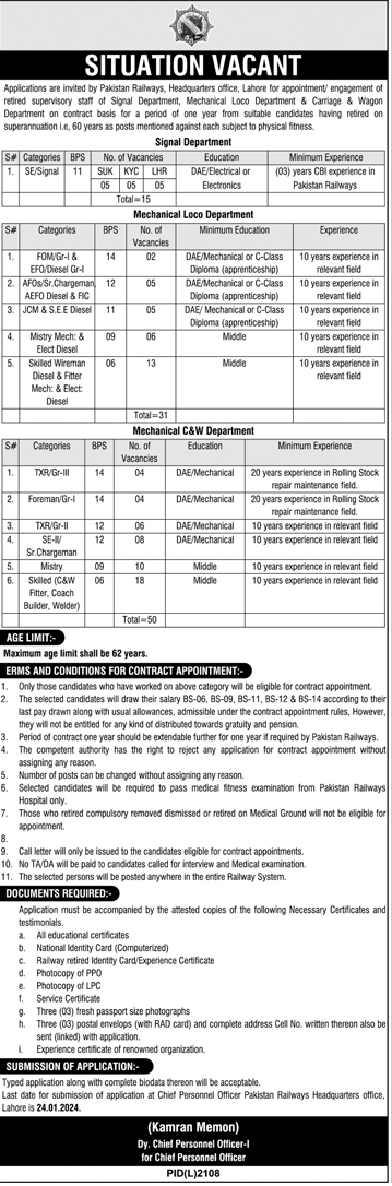 Vacancies in Pakistan Railways 2024