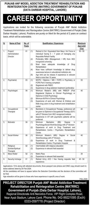 ANF MATRRC Govt of the Punjab Vacancies 2024