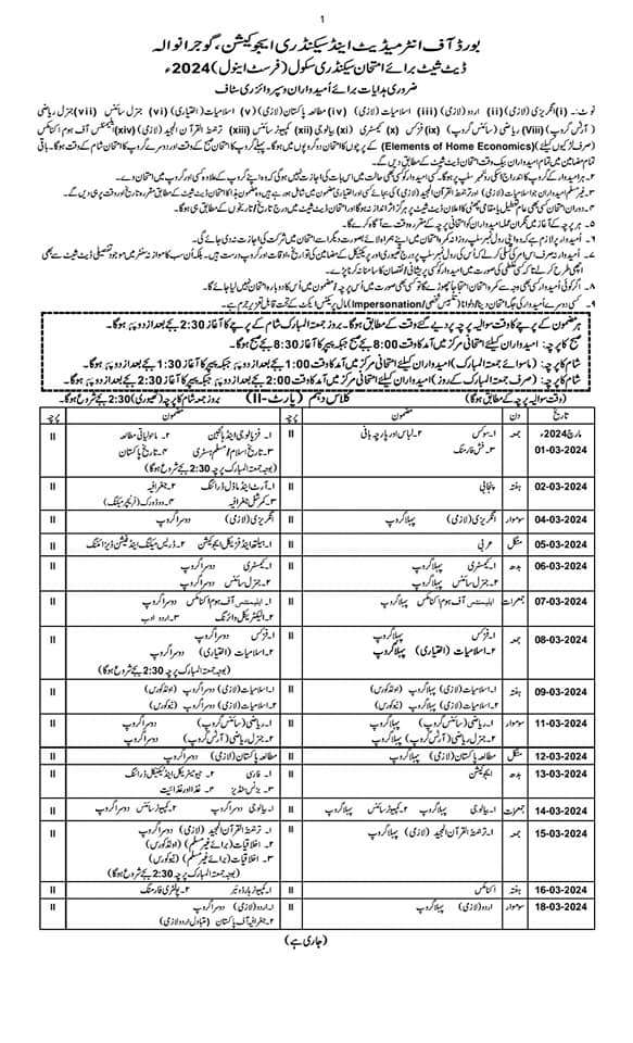 Date Sheet SSC-I and SSC-II Annual Exams 2024 Punjab