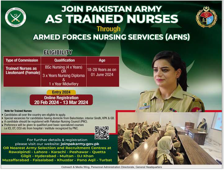 Join Pak Army as Trained Nurses through AFNS 2024