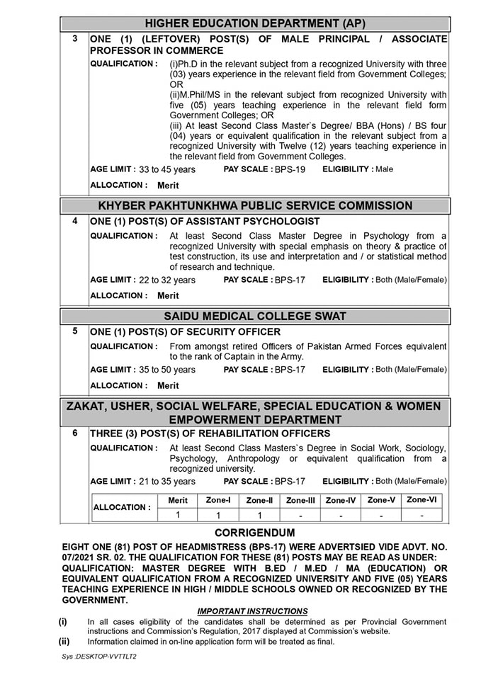 KPPSC Latest Vacancies 2024 Ad No. 01 for 2024