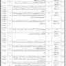 Karachi Port Trust Vacancies 2024 (BPS-16 to BPS-19)