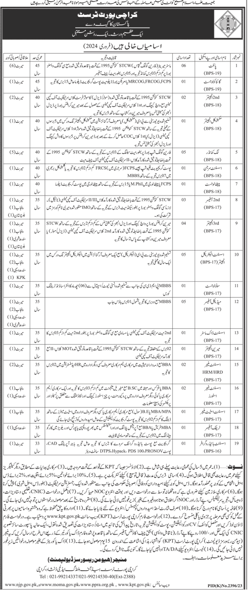 Karachi Port Trust Vacancies 2024 (BPS-16 to BPS-19)