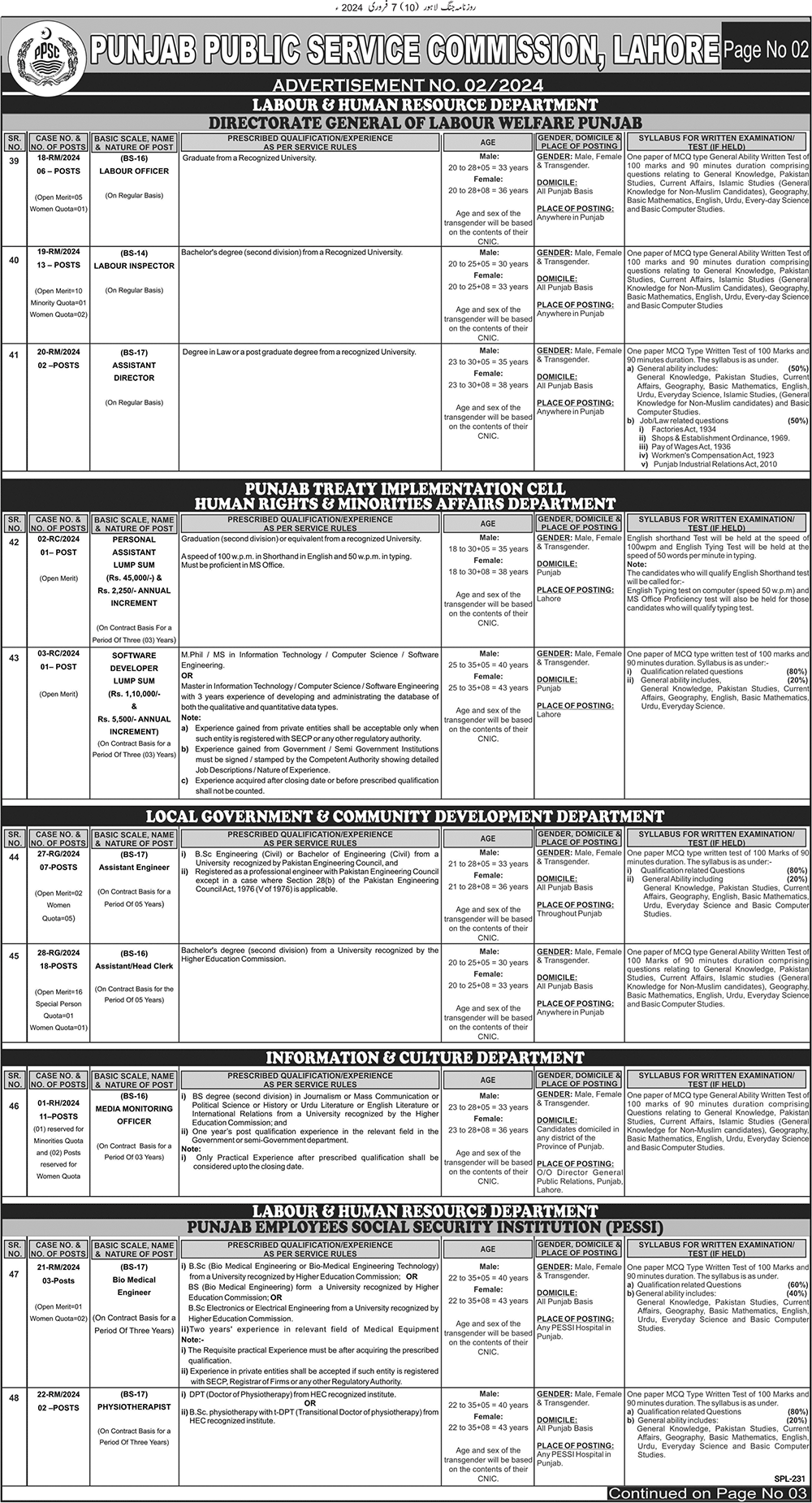 PPSC New Vacancies Feb 2024 (Ad No. 02/2024)