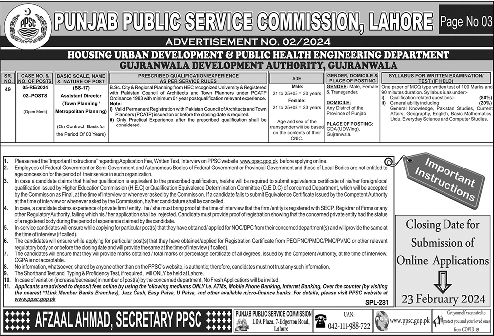 PPSC Latest Jobs Jan 2024