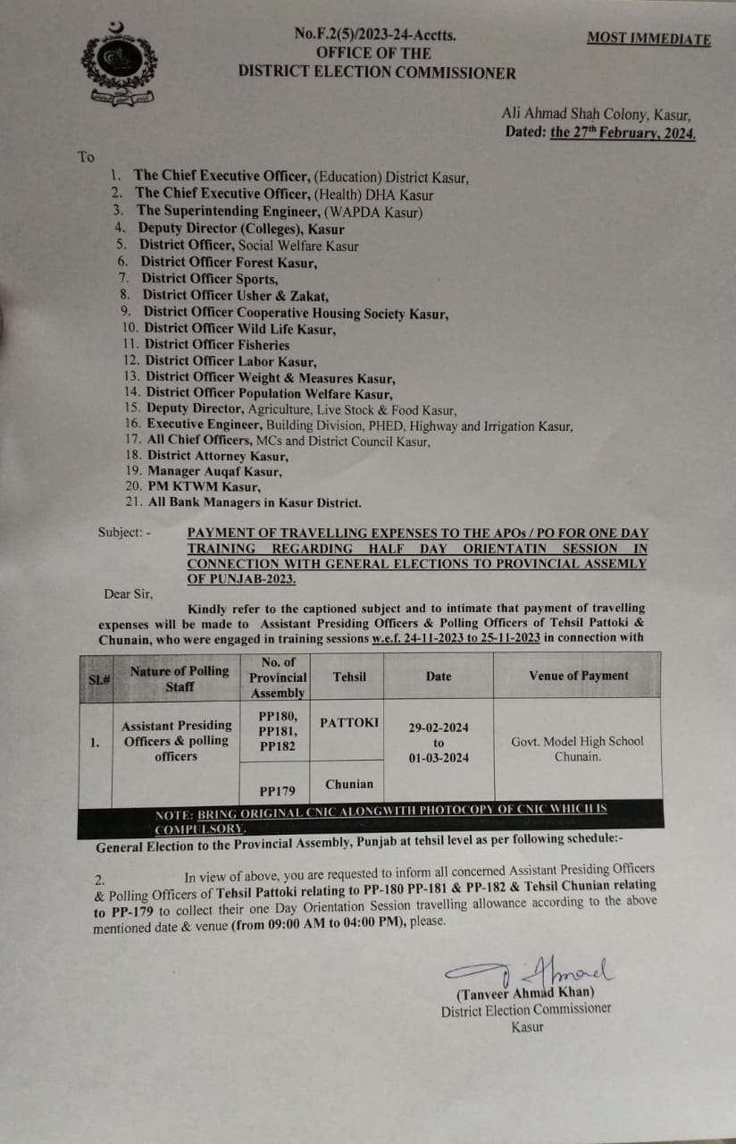 Payment of Travelling Expenses to APO / POs Training 