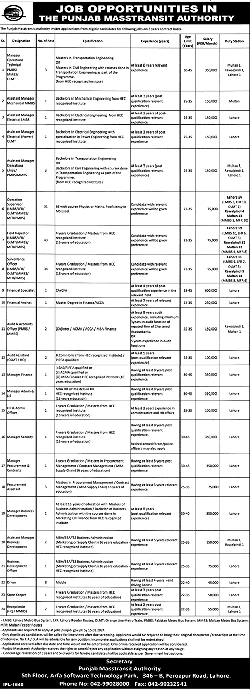 Punjab Mass Transit Authority Vacancies 2024