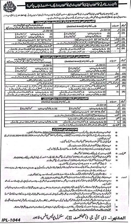 Punjab Police Constables (BPS-07) Vacancies 2024