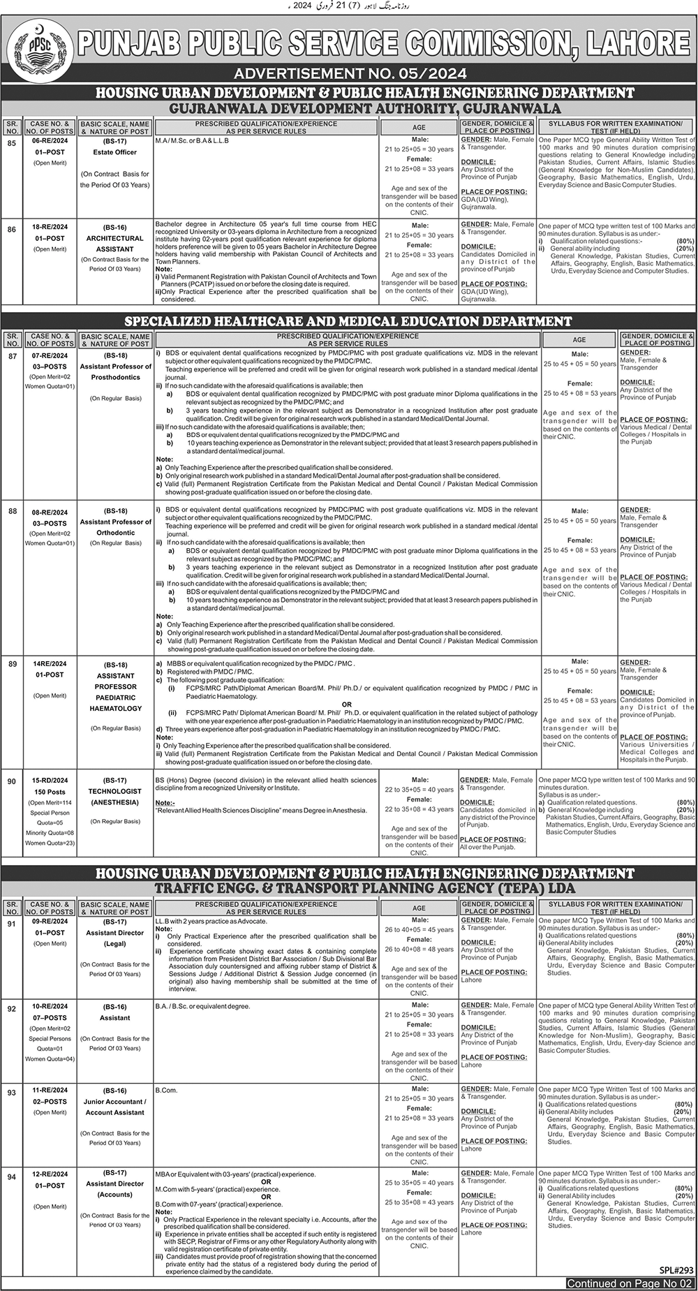 The Latest PPSC Vacancies Ad No. 05 of 2024