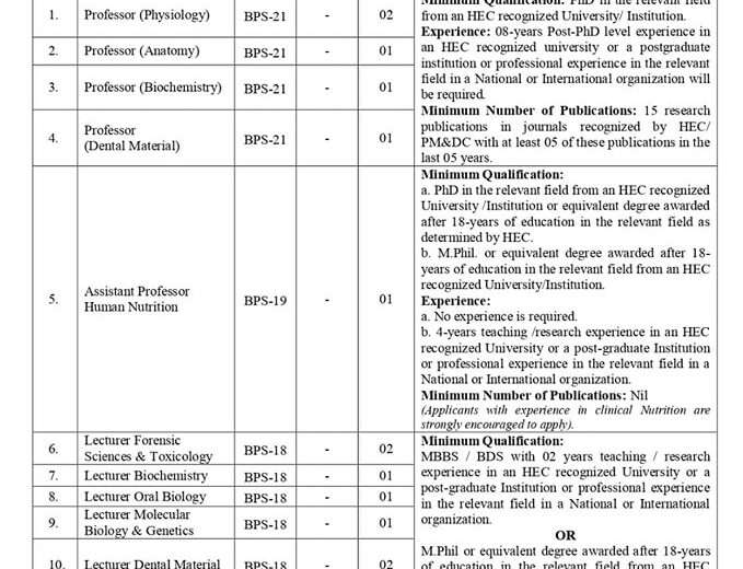 The Latest Vacancies in Khyber Medical University (KMU) 2024