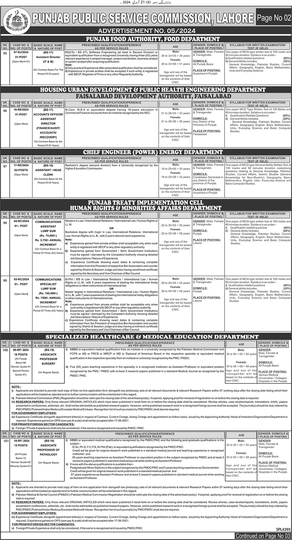 The Latest and New PPSC Vacancies Ad No. 05 2024