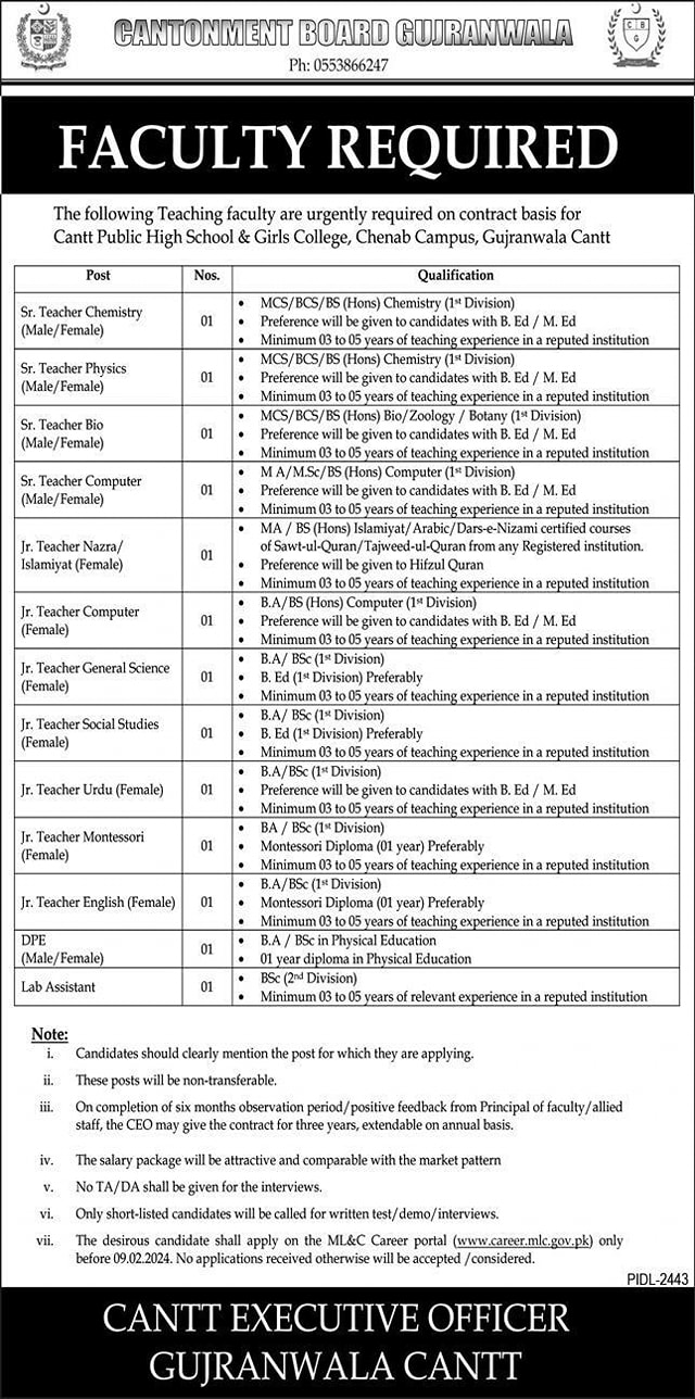 Vacancies at Cantt Public High School & Girls College Gujranwala 2024