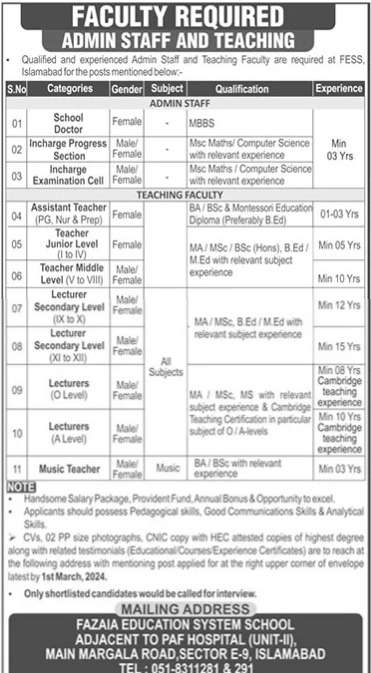 Admin Staff and Teaching Vacancies 2024 in FESS Islamabad 