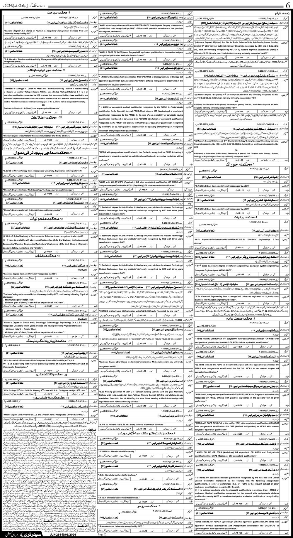 AJK Public Service Commission Lecturers, Asstt Professors, SSTs Jobs 2024