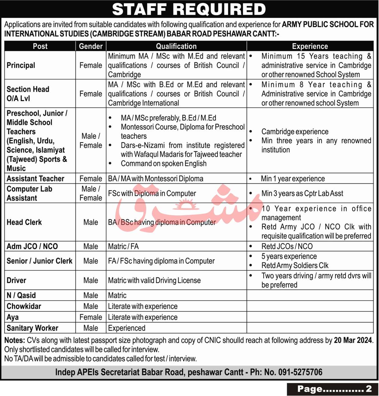 Army Public School for International Studies Peshawar Job Opportunities 2024