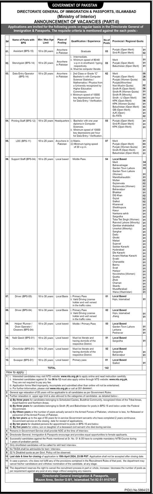 BPS-01 to BPS-15 Immigration and Passports Vacancies Part-II