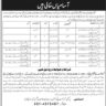Class Four Vacancies in Special Education Department Punjab