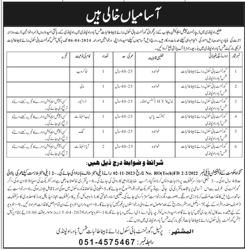Class Four Vacancies in Special Education Department Punjab