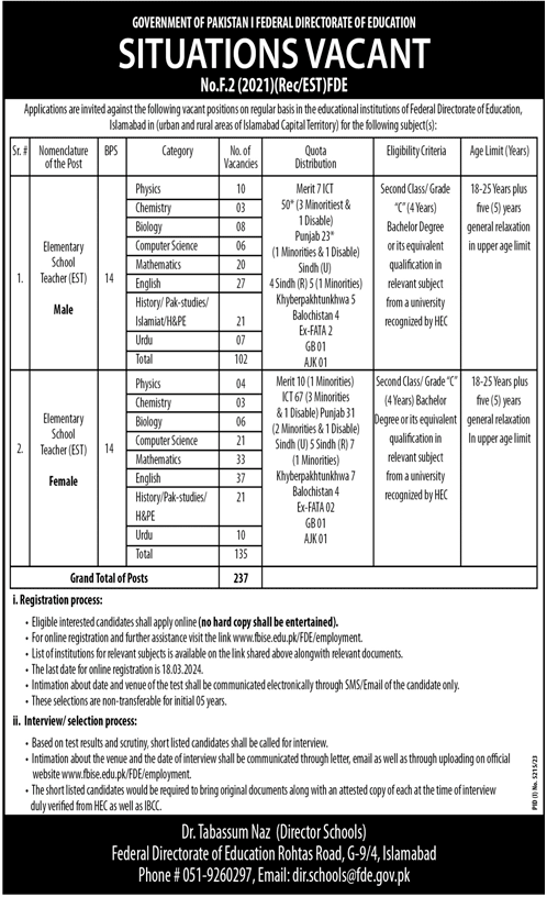 ESTs Vacancies in FDE Islamabad 2024