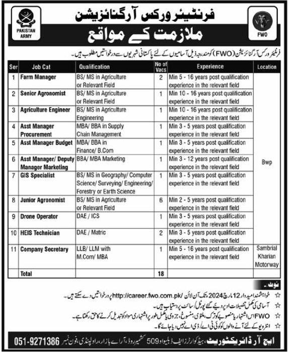 FWO Latest Vacancies 2024