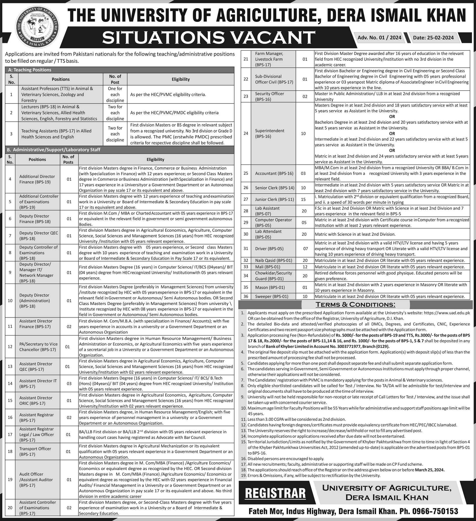 Vacancies in University of Agriculture DI Khan 2024
